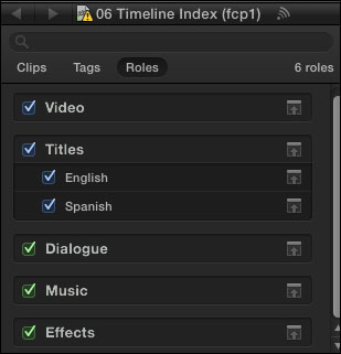 An example Timeline.