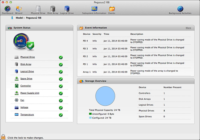 promise pegasus r4 replace all drives