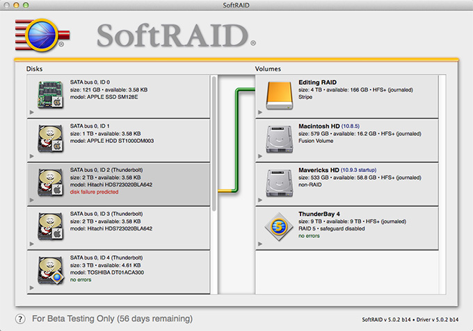 com softraid driver softraid