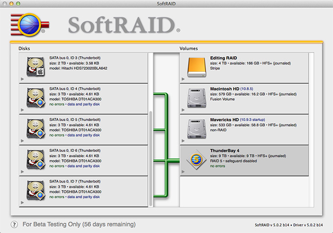 softraid is it a good idea to certify