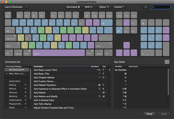 final draft keybaord shortcuts for mac