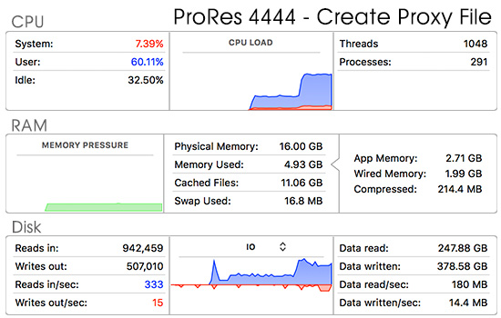 speed017-4444-proxy