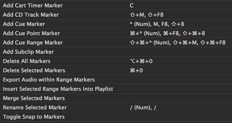 adobe audition shortcuts