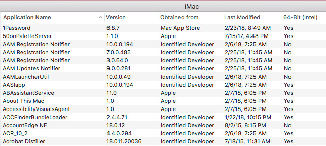 is my mac 32 bit or 64