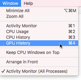 activity monitor for mac os sierra