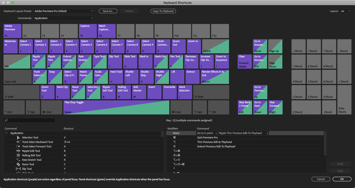 adobe premiere pro keyboard shortcuts pdf