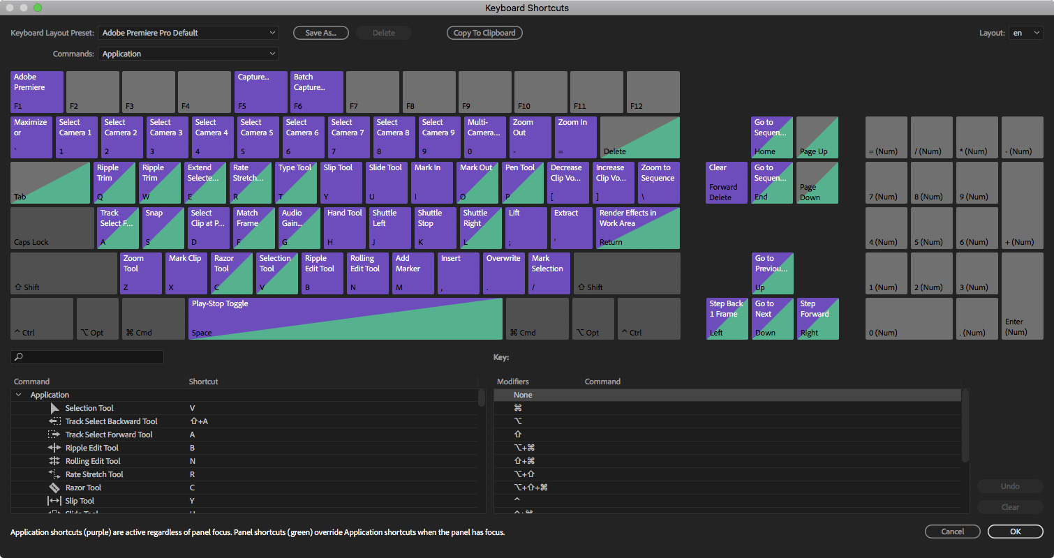 Final Cut Pro X Keyboard Shortcuts Chart