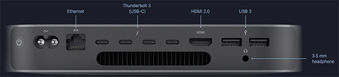 mac mini i7 quad core highest display resolution