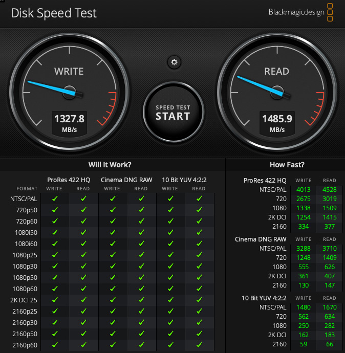 why is owc aura pro runnign slow